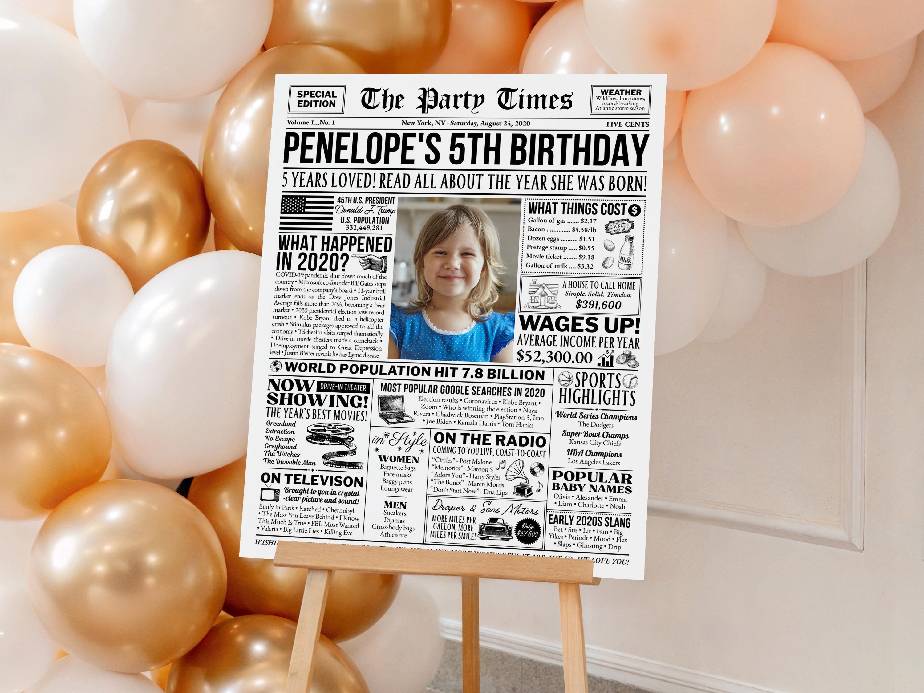 5th Birthday Newspaper Sign, Back in 2020 Poster, Editable 5 Years Loved, Personalized Trivia Photo Welcome Sign Printable, Edit With Canva