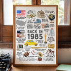 40th Birthday Gift, 40th Birthday Poster Printable, Back in 1985 Fun Facts Party Decoration Sign, Instant Download, IL01