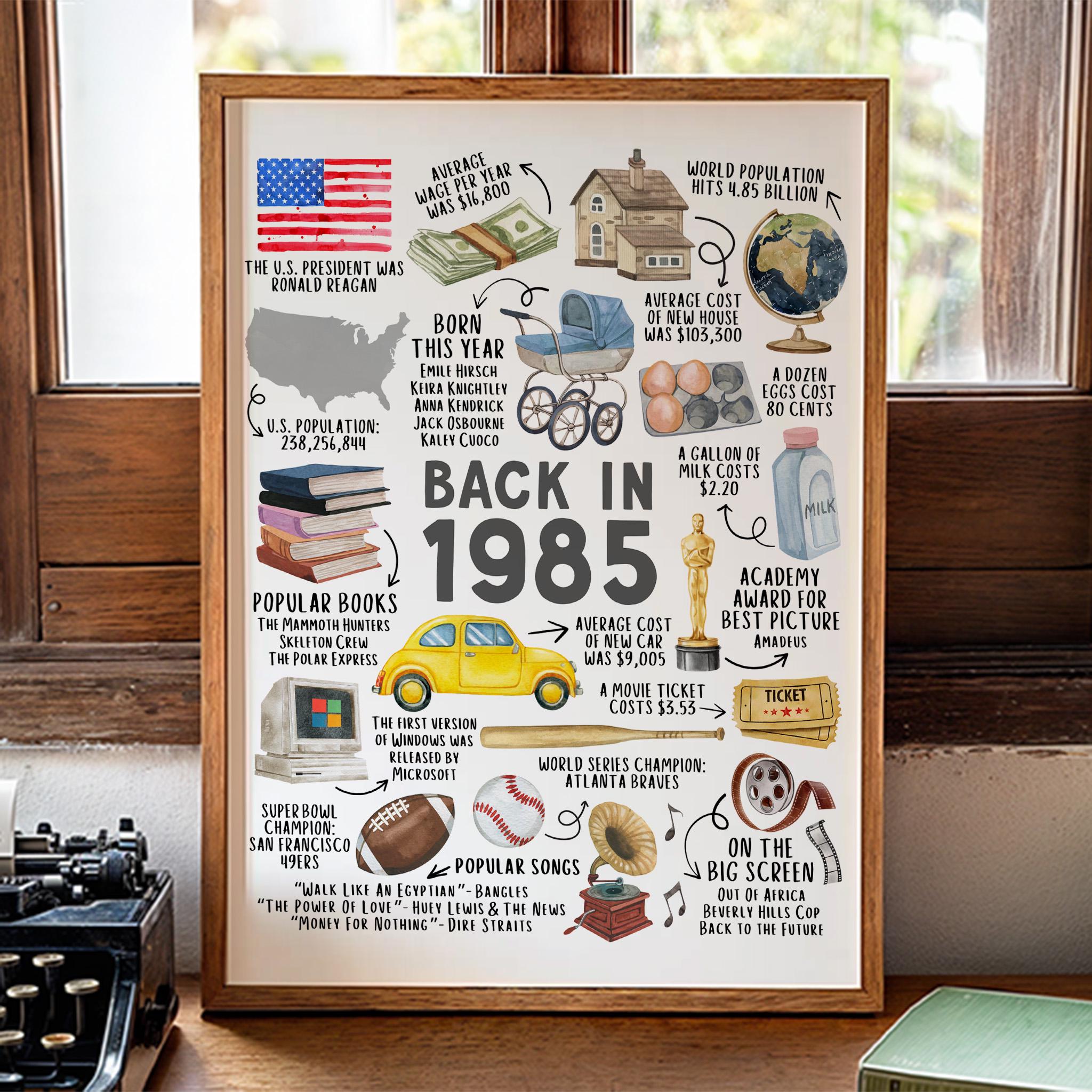 40th Birthday Gift, 40th Birthday Poster Printable, Back in 1985 Fun Facts Party Decoration Sign, Instant Download, IL01