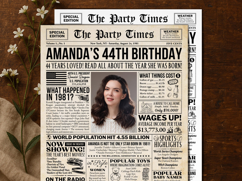 44th Birthday Newspaper Poster, Back In 1981 Party Welcome Decoration Sign, Editable 44 Years Loved Any Age Printable, Edit With Canva