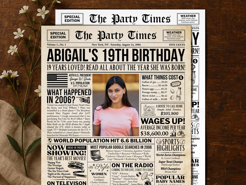 19th Birthday Newspaper Poster, Flashback to 2006, Year You Were Born, 19th Birthday Photo Welcome Trivia Sign Printable, Edit With Canva