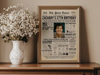 27th Birthday Newspaper Poster, Back in 1998 Sign, Custom Birthday Milestone Photo Keepsake, Back to the 90s Welcome Sign, Edit With Canva