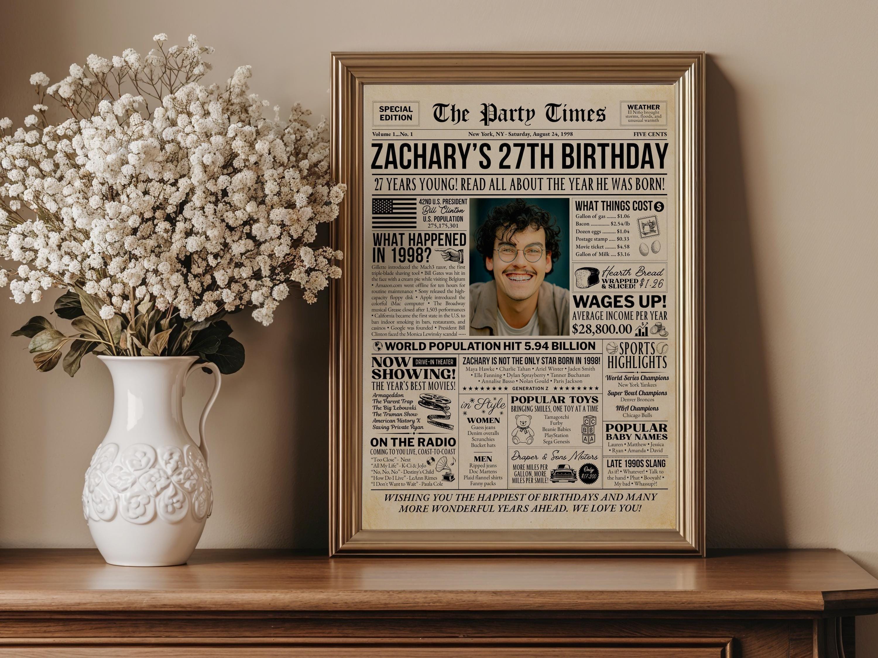 27th Birthday Newspaper Poster, Back in 1998 Sign, Custom Birthday Milestone Photo Keepsake, Back to the 90s Welcome Sign, Edit With Canva