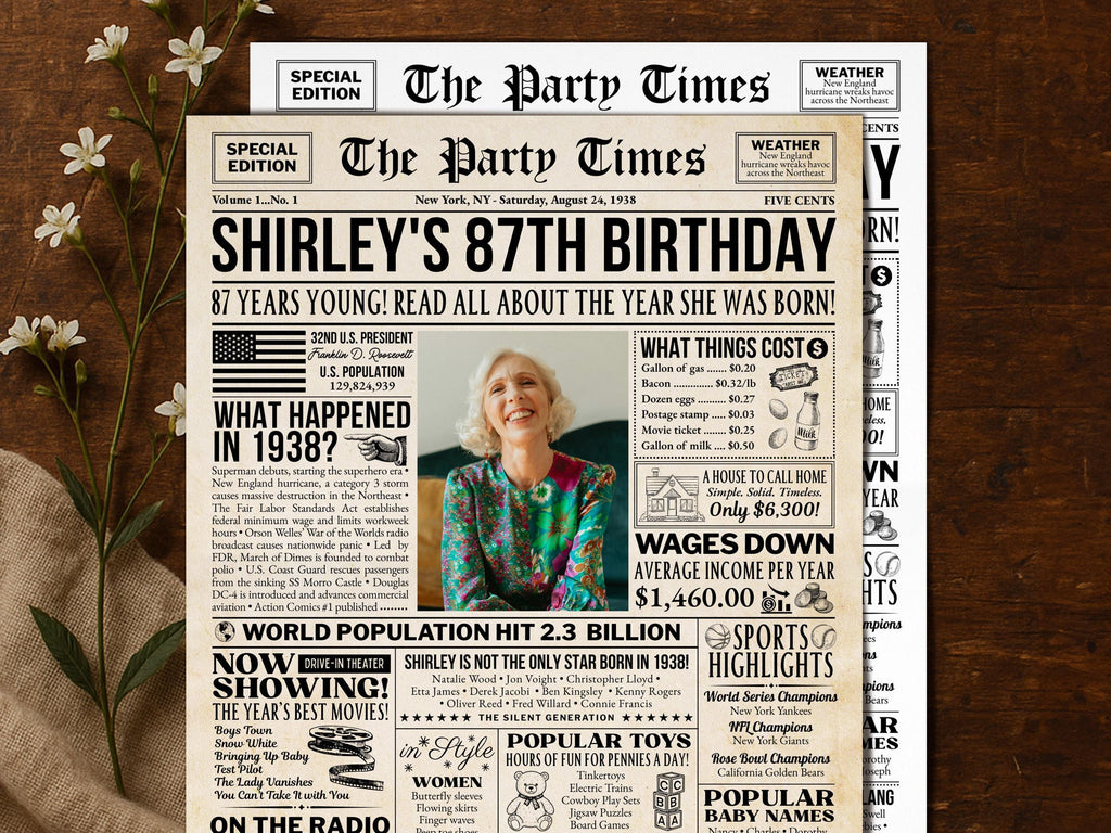 87th Birthday Newspaper Poster Sign