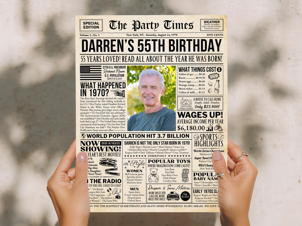 55th Birthday Newspaper Poster, Born in 1970 Nostalgic Milestone Keepsake, Editable 55 Years Ago Photo Welcome Sign, Edit With Canva