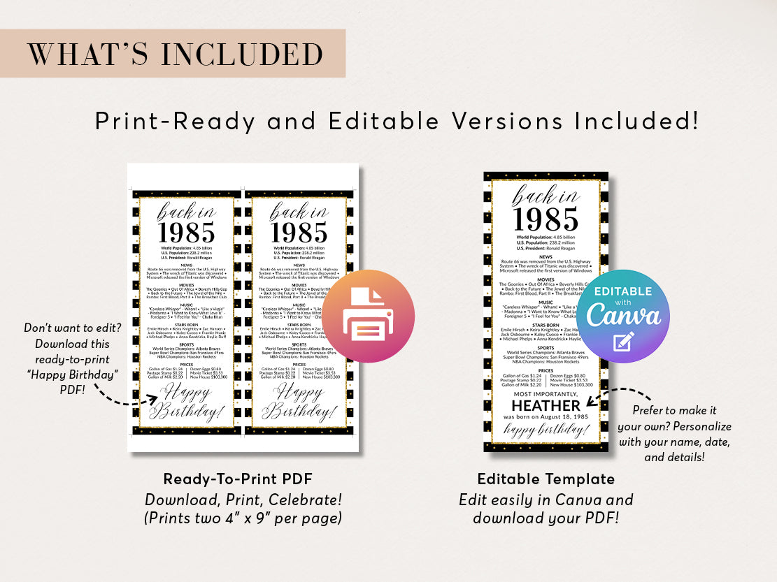 40th Birthday Place Cards, Editable Back In 1985 Party Decorations, 40th Milestone Birthday Trivia Table Cards Printable, Edit With Canva