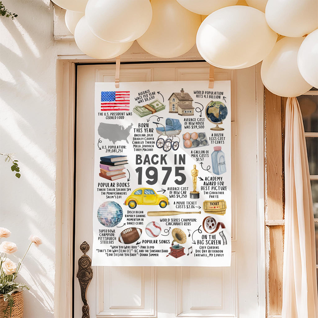 50th Birthday Gift, 50th Birthday Poster Printable, Back in 1975 Fun Facts Party Decoration Sign, Instant Download, IL01