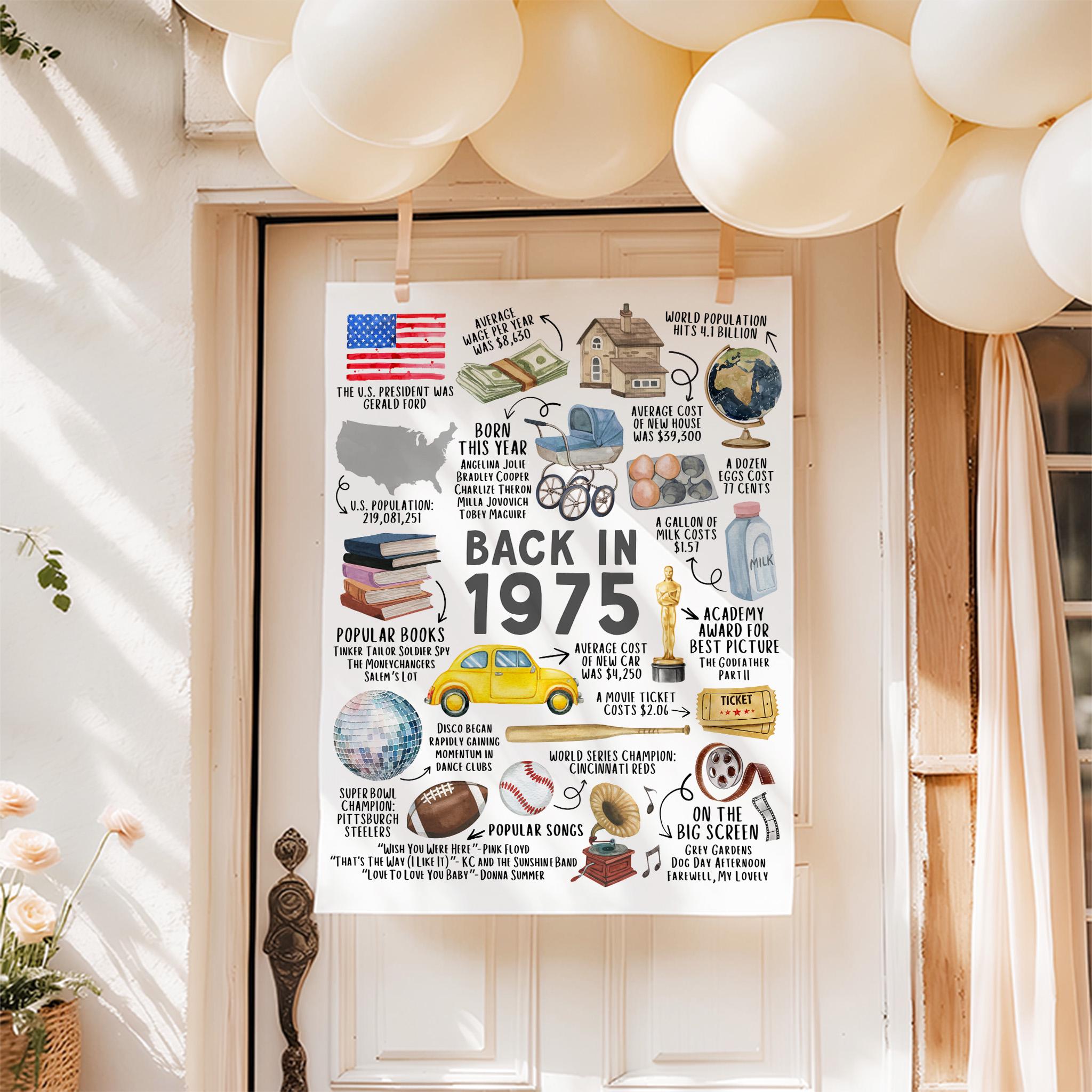 50th Birthday Gift, 50th Birthday Poster Printable, Back in 1975 Fun Facts Party Decoration Sign, Instant Download, IL01