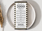 back in 2000 25th Birthday Place Cards