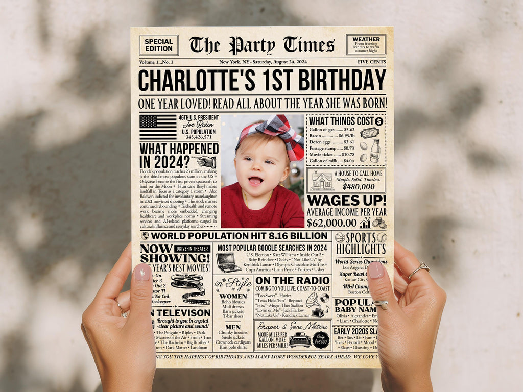 1st Birthday Newspaper Poster, Editable First Birthday Milestone Keepsake, Born in 2024 Photo Welcome Sign Printable, Edit With Canva