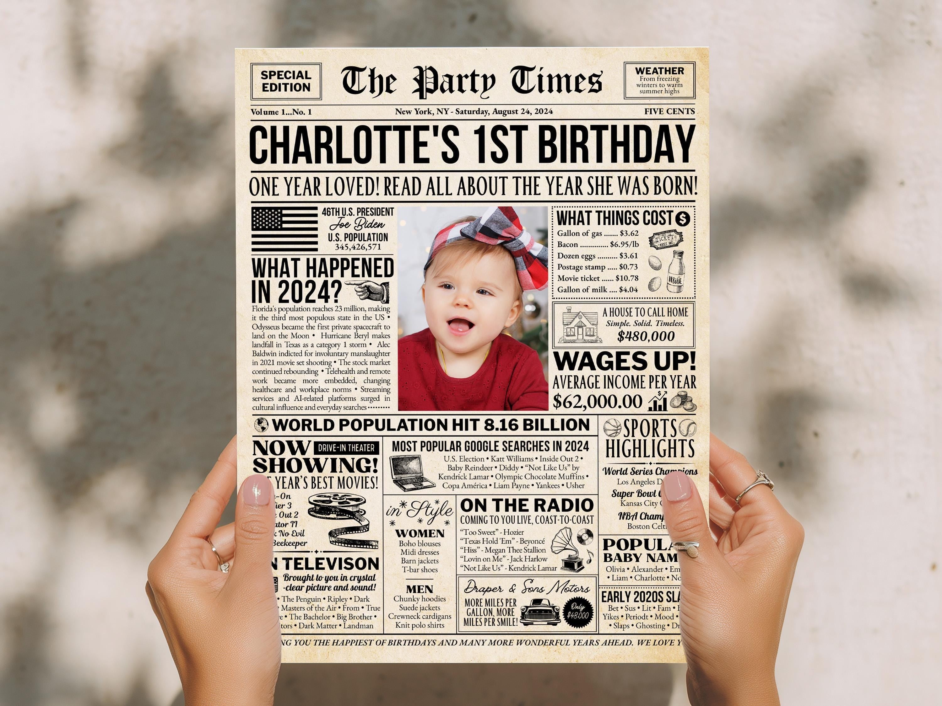 1st Birthday Newspaper Poster, Editable First Birthday Milestone Keepsake, Born in 2024 Photo Welcome Sign Printable, Edit With Canva