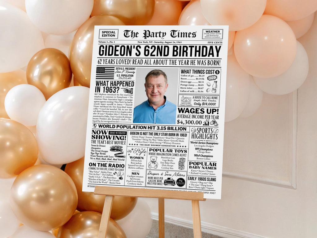 62nd Birthday Newspaper Poster Sign, Back In 1963 Retro Party Decorations, Editable 60s Throwback Party Printable, Edit With Canva
