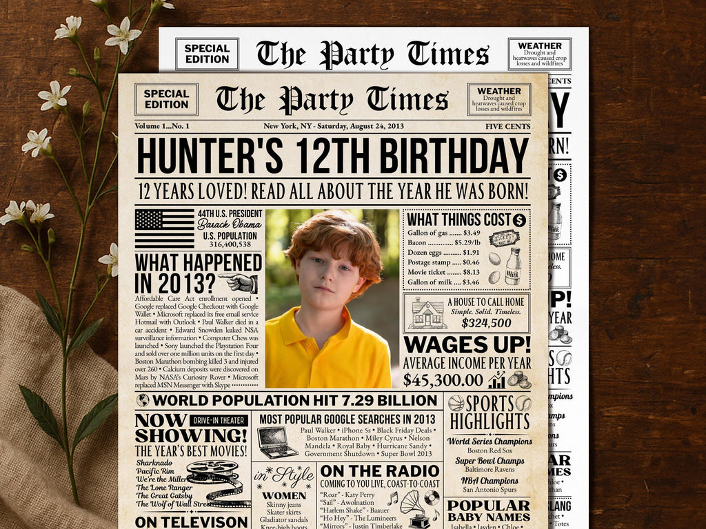 12th Birthday Gift Back in 2013 Newspaper Poster, 2013 Birth Year Fun Facts Sign, Preteen Party Decoration Printable, Edit With Canva