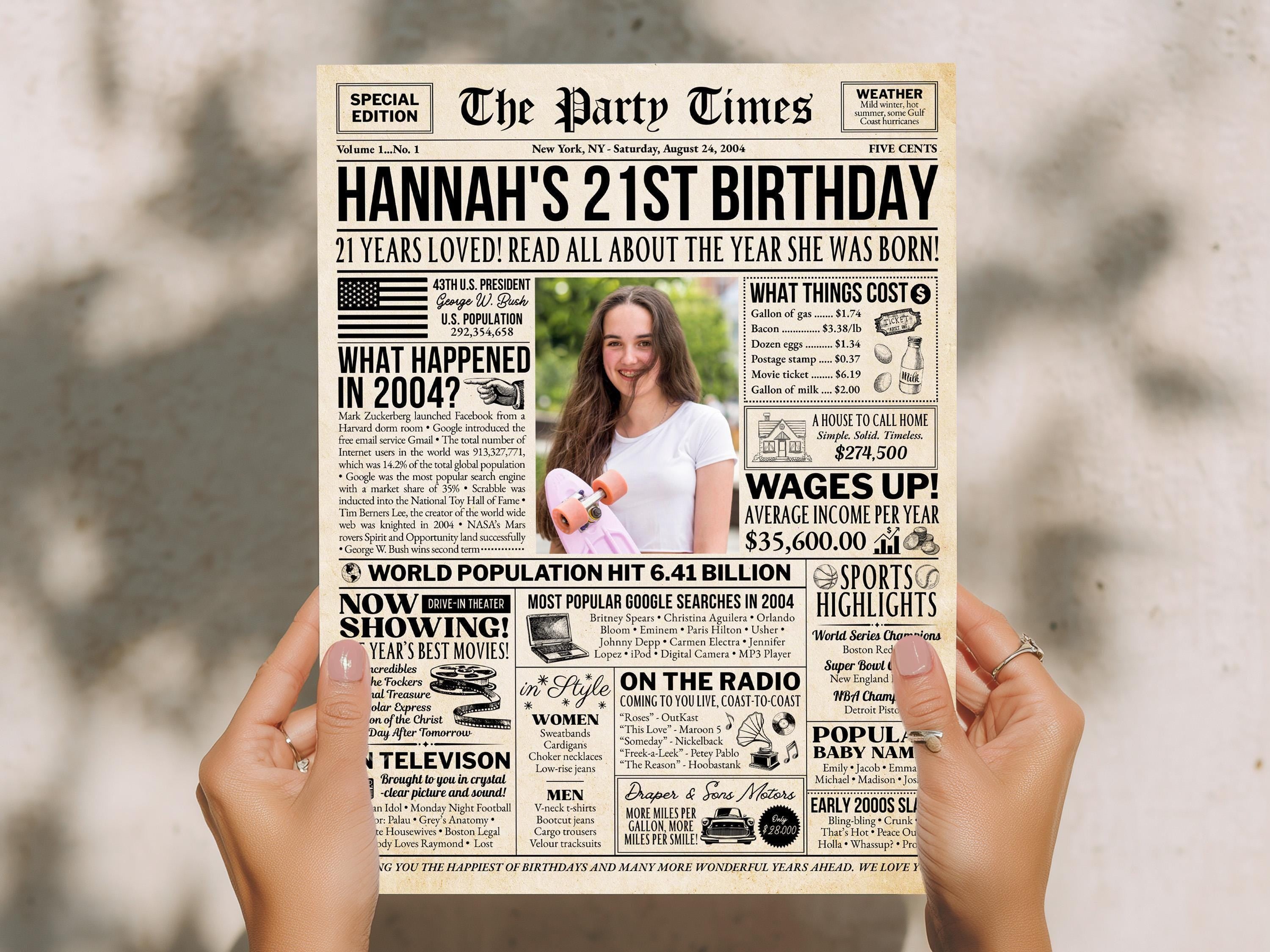 21st Birthday Newspaper Sign, 21 Years Ago Back in 2004 Vintage Poster, Twenty First Milestone Keepsake Decoration, Edit With Canva