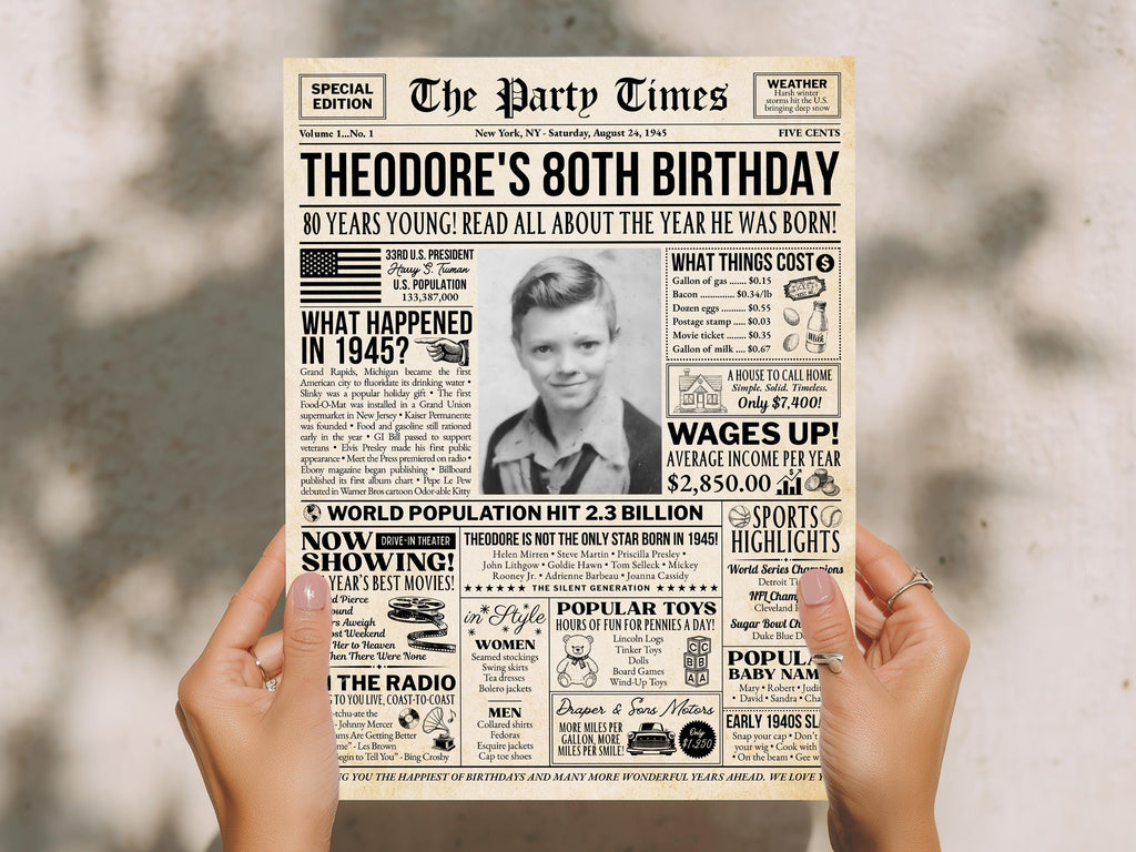 80th Birthday Newspaper Poster, Born in 1945 Octogenarian Gift For Seniors, Editable 80 Years Ago Photo Welcome Sign, Edit With Canva