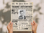 80th Birthday Newspaper Poster, Born in 1945 Octogenarian Gift For Seniors, Editable 80 Years Ago Photo Welcome Sign, Edit With Canva