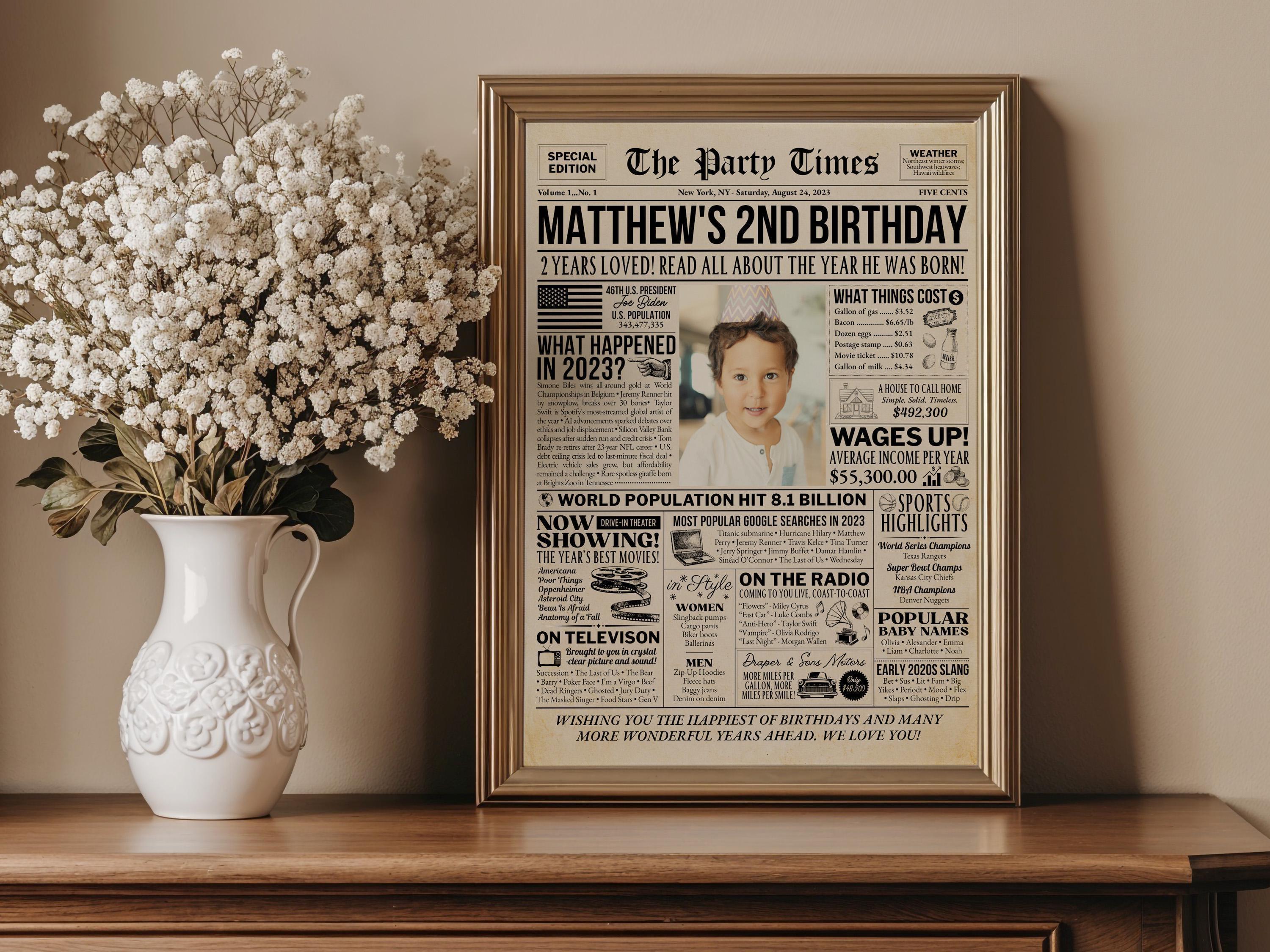 2nd Birthday Newspaper Poster, Born in 2023 Sign, Editable Second Birthday Milestone Keepsake, Photo Welcome Sign Printable, Edit With Canva