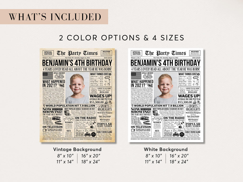4th Birthday Newspaper Poster, Back in 2021 Sign, Editable 4 Years Loved, Born In Any Year, Photo Welcome Sign Printable, Edit With Canva
