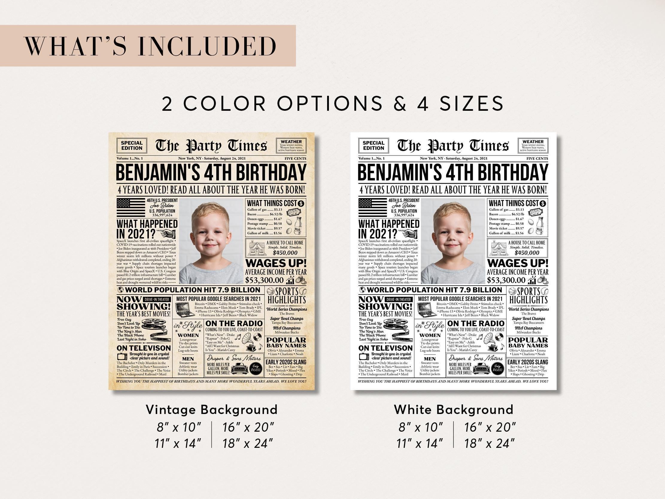 4th Birthday Newspaper Poster, Back in 2021 Sign, Editable 4 Years Loved, Born In Any Year, Photo Welcome Sign Printable, Edit With Canva