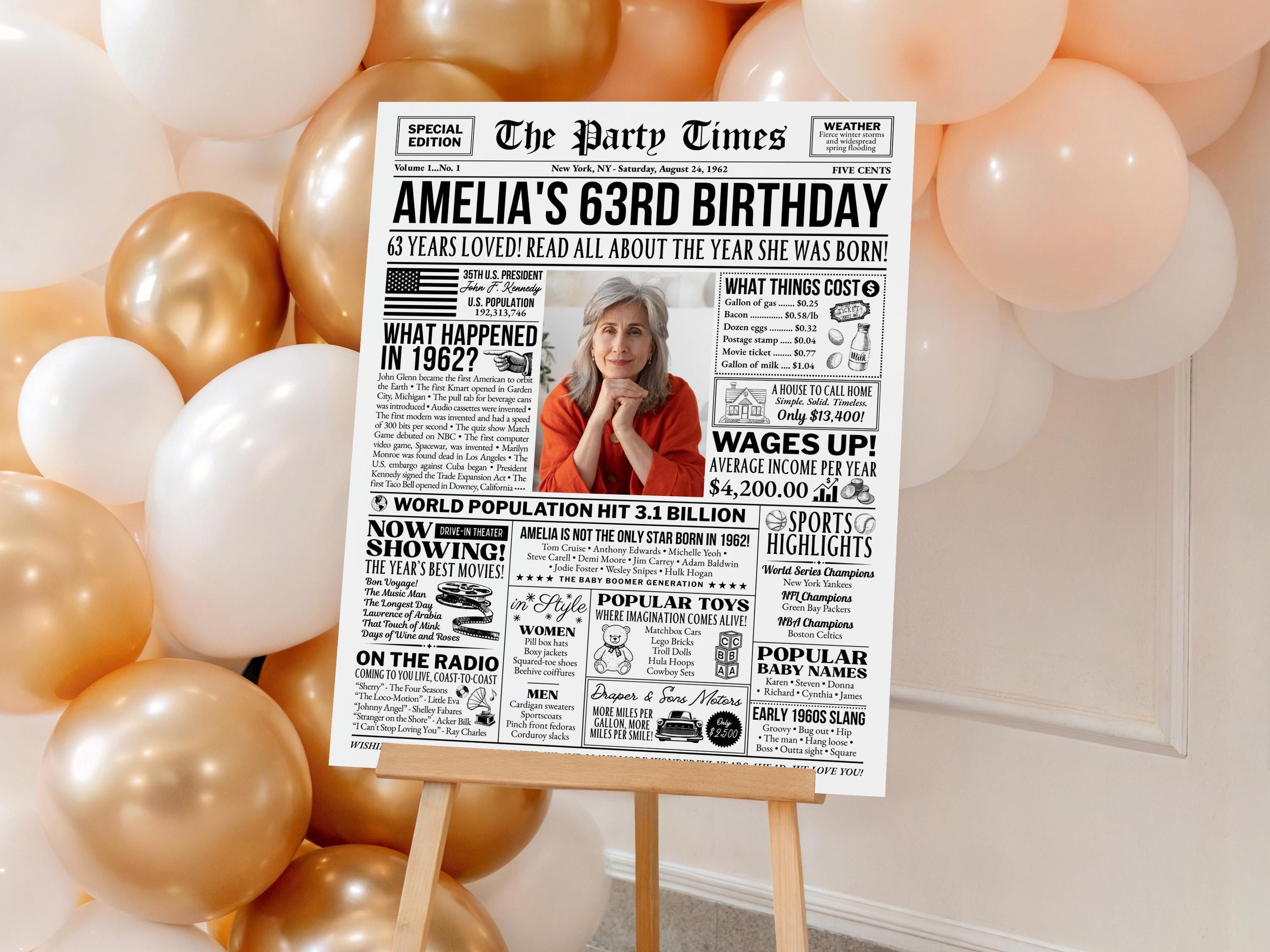 63rd Birthday Newspaper Poster Sign, Back In 1962 Retro Party Decorations, Editable Custom Year You Were Born Printable, Edit With Canva