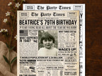 79th Birthday Welcome Celebration Sign, Back in 1946 Newspaper Poster, Year You Were Born, Personalized Gift for Grandma, Edit With Canva