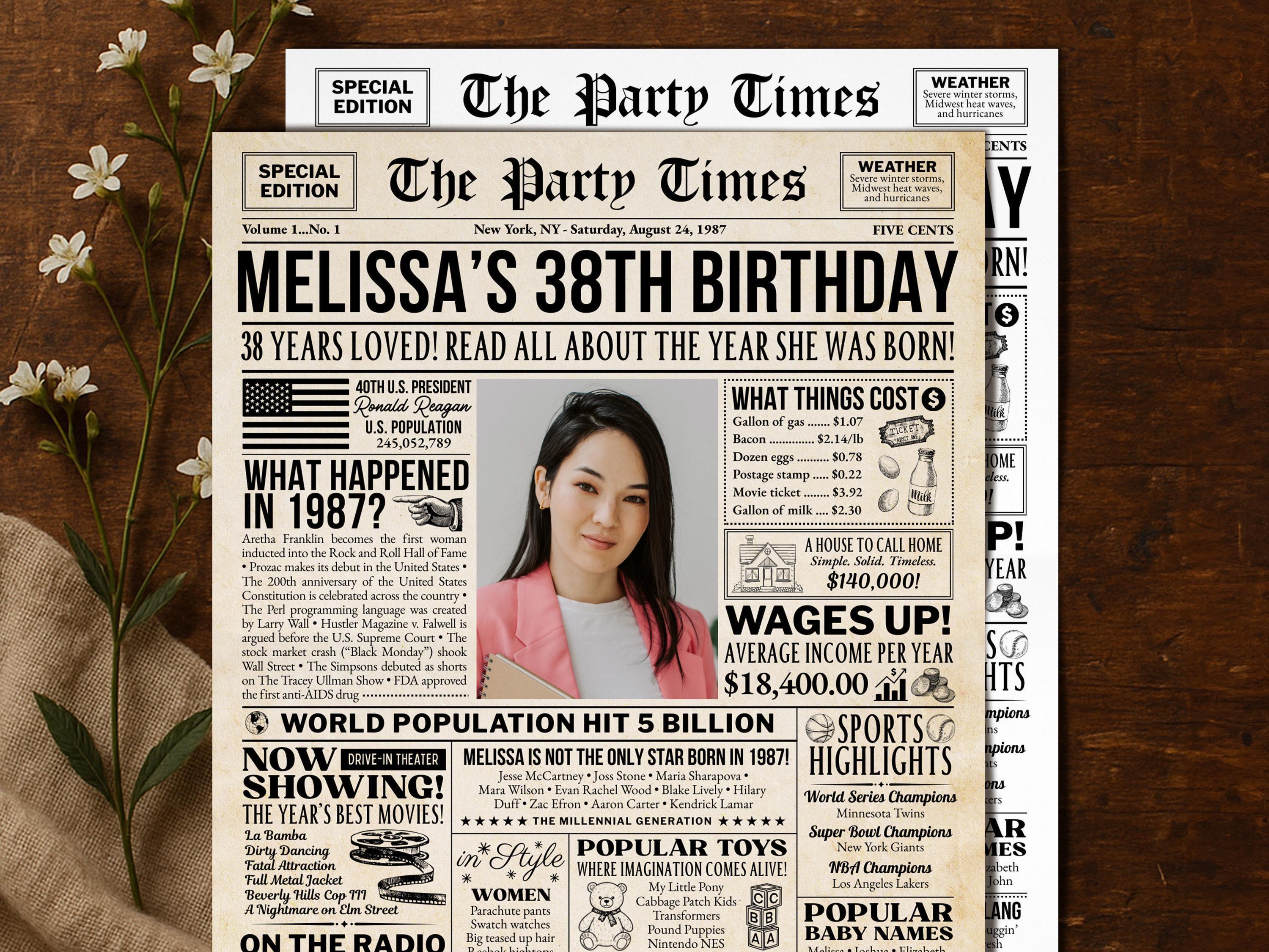38th Birthday Gift, Back in 1987 Newspaper Poster, Personalized Gift for Him Or Her, Vintage Birthday Keepsake Printable, Edit With Canva
