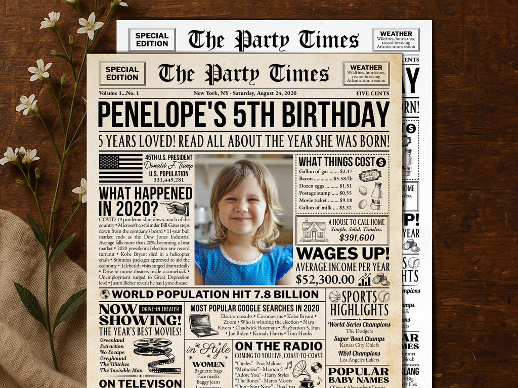 5th Birthday Newspaper Sign, Back in 2020 Poster, Editable 5 Years Loved, Personalized Trivia Photo Welcome Sign Printable, Edit With Canva