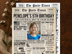 5th Birthday Newspaper Sign, Back in 2020 Poster, Editable 5 Years Loved, Personalized Trivia Photo Welcome Sign Printable, Edit With Canva