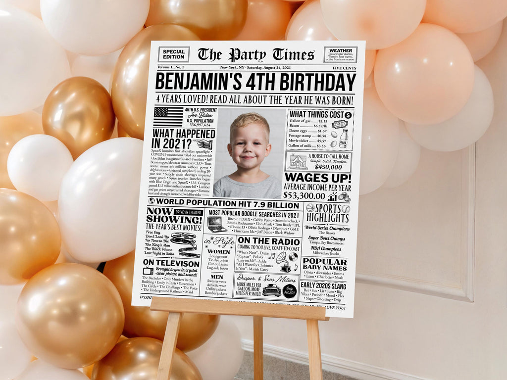 4th Birthday Newspaper Poster, Back in 2021 Sign, Editable 4 Years Loved, Born In Any Year, Photo Welcome Sign Printable, Edit With Canva