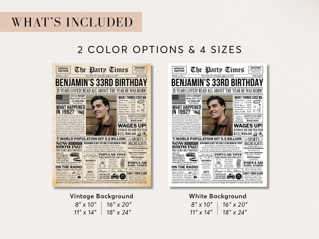 33rd Birthday Newspaper Poster with Photo