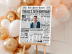 29th Birthday Gift, Back in 1996 Newspaper Poster, 1996 Year in Review Photo Welcome Sign, USA Fun Facts Party Keepsake, Edit With Canva
