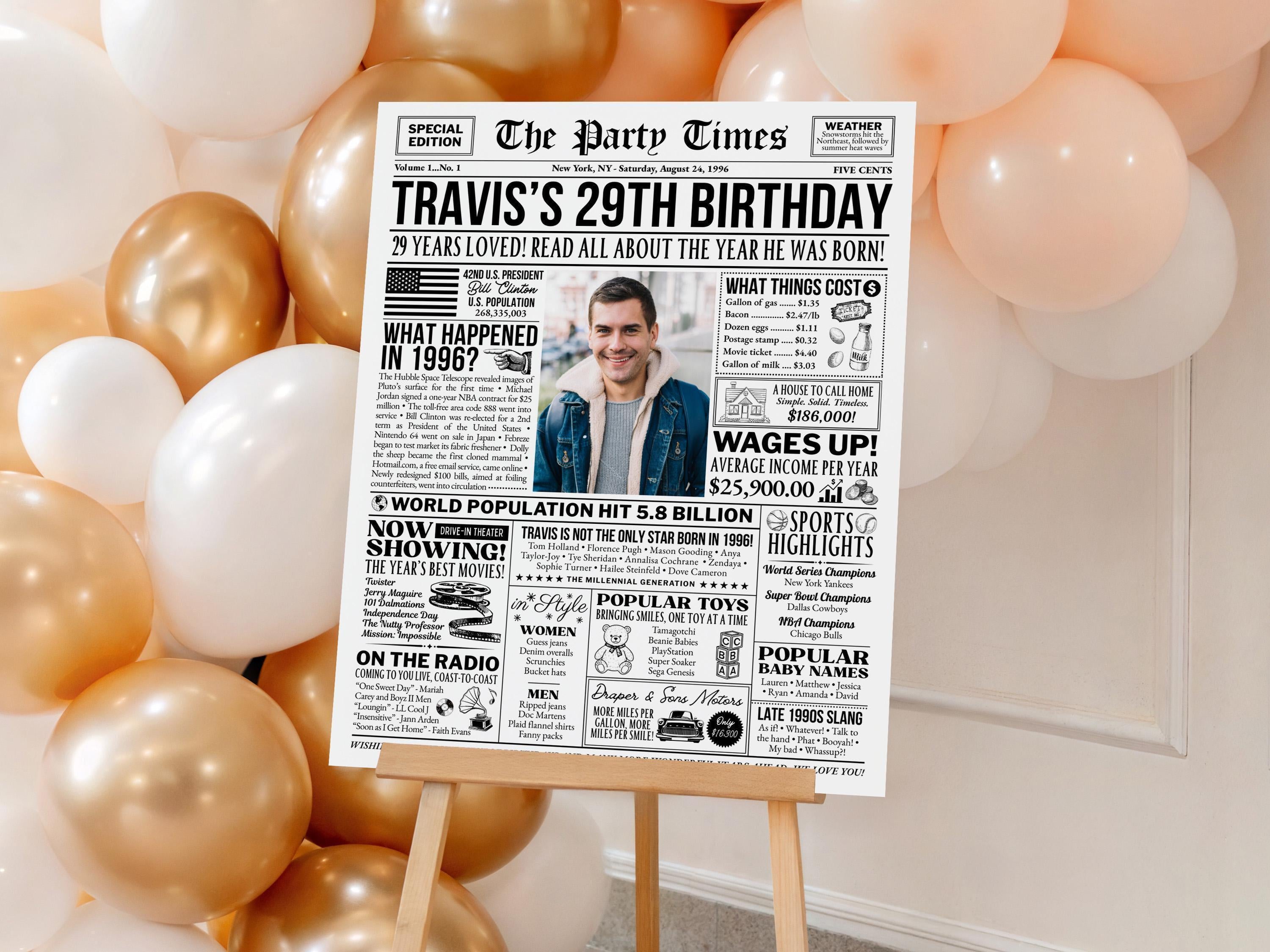 29th Birthday Gift, Back in 1996 Newspaper Poster, 1996 Year in Review Photo Welcome Sign, USA Fun Facts Party Keepsake, Edit With Canva