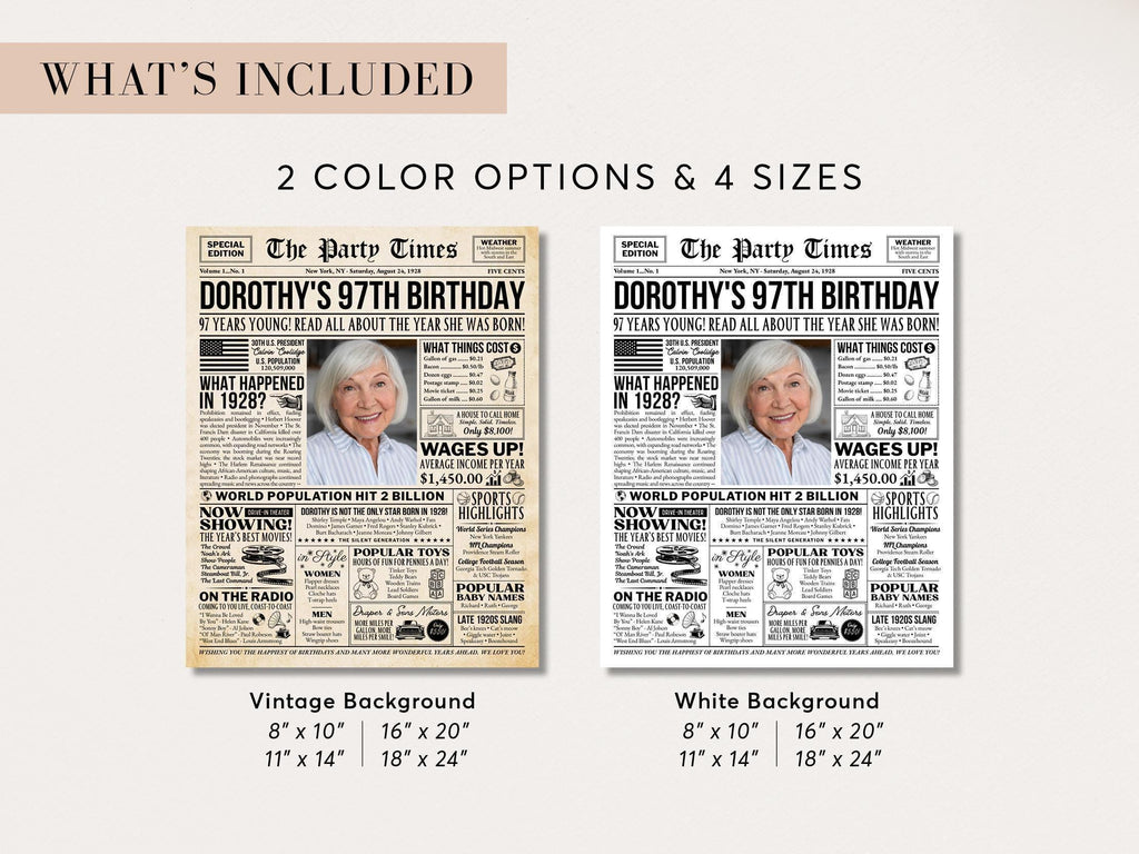 97th Birthday Newspaper Poster Sign, Back In 1928 Birthday Gift, 50s Theme Party Year in Review Keepsake Printable, Edit With Canva