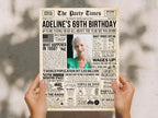 69th Birthday Newspaper Poster Sign, Back in 1956 USA Fun Facts Party Sign, Editable 50s Throwback Party Decoration, Edit With Canva