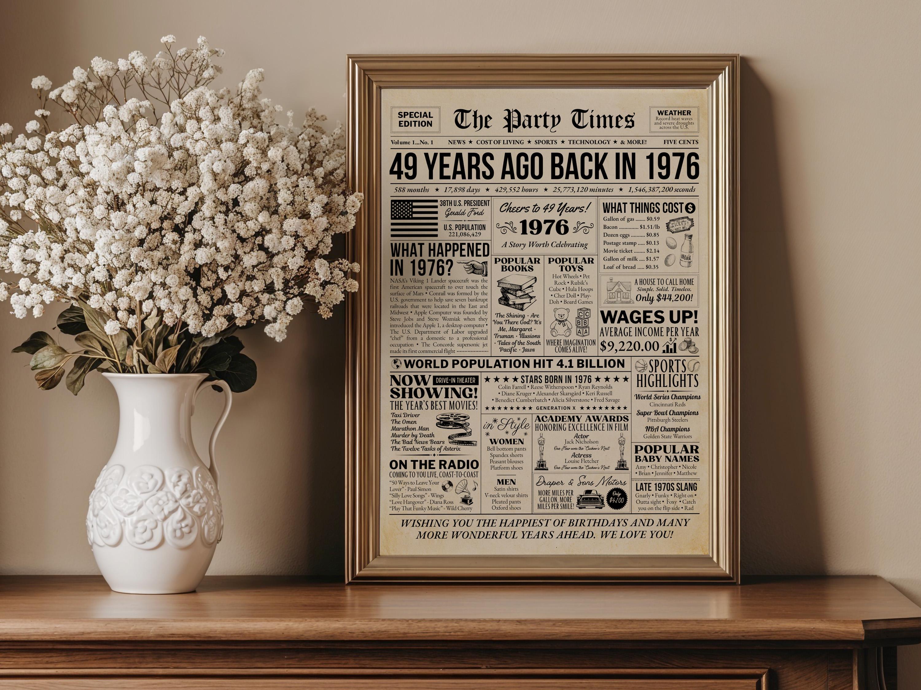 49th Birthday Newspaper Poster, Editable Facts From 1976, Milestone Birthday Keepsake, Welcome Sign Decorations, Edit With Canva