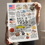 Back in 1955 birthday gift poster