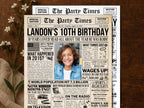 10th Birthday Gift, Back in 2015 Newspaper Poster, 2015 Year in Review Photo Welcome Sign, Preteen Party Keepsake, Edit With Canva