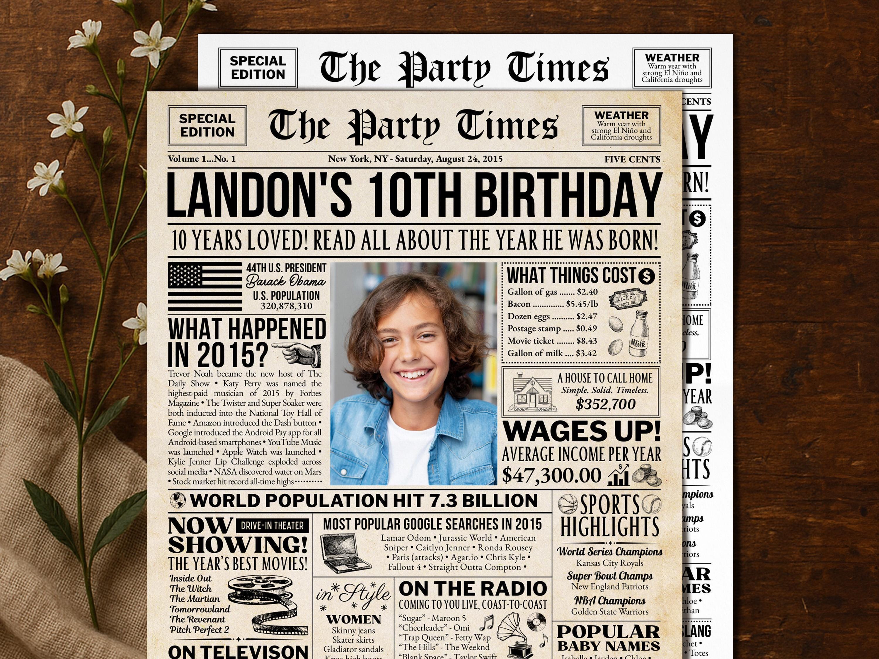 10th Birthday Gift, Back in 2015 Newspaper Poster, 2015 Year in Review Photo Welcome Sign, Preteen Party Keepsake, Edit With Canva