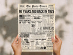 97th Birthday Newspaper Sign, 97 Years Ago Back in 1928 Poster, Editable 1920s Party Decorations, Milestone Welcome Sign, Edit With Canva