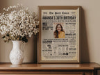 30th Birthday Newspaper Poster, Back in 1995 Photo Welcome Sign, Thirty Milestone Party Decorations, Year You Were Born, Edit With Canva