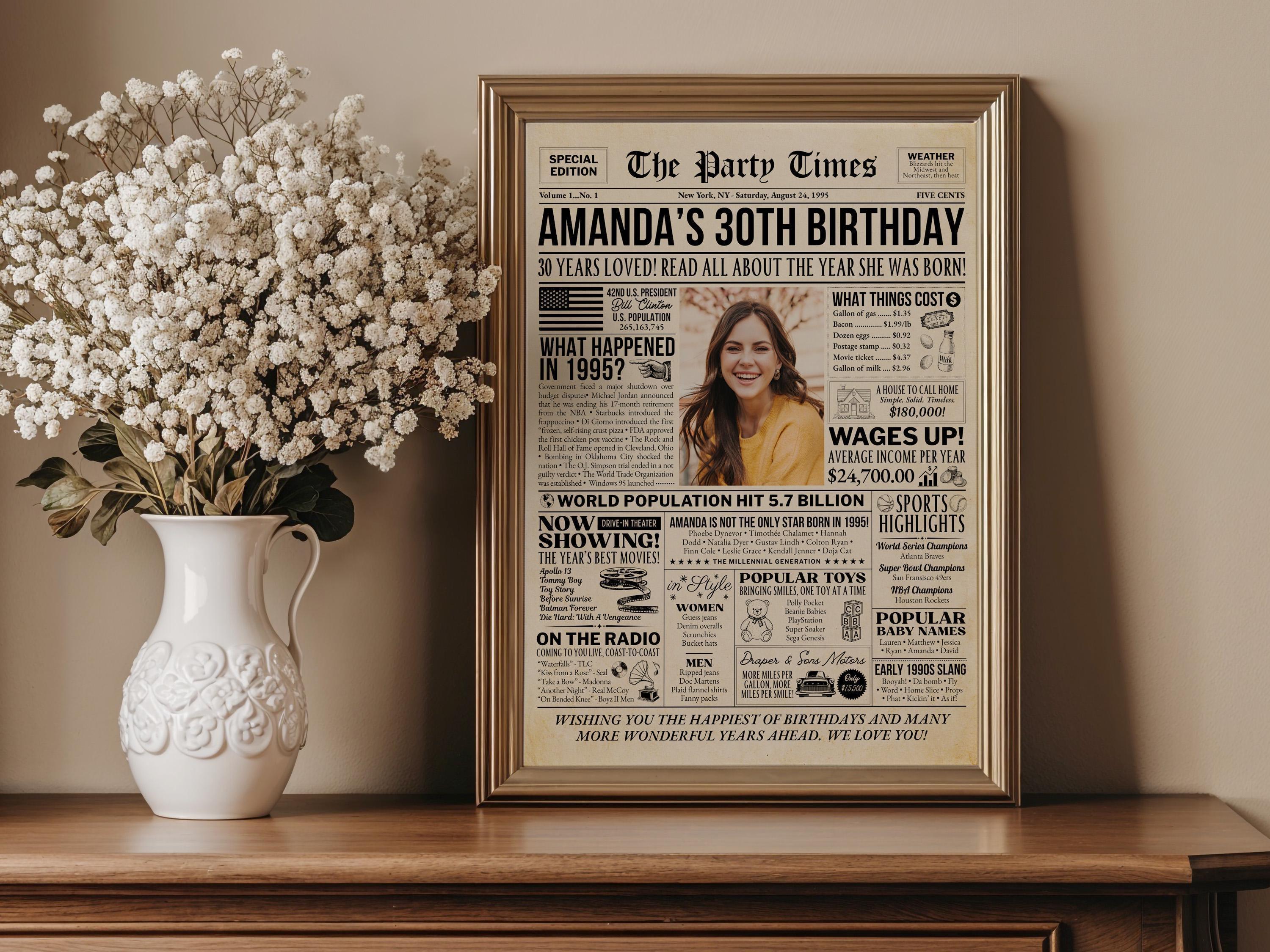 30th Birthday Newspaper Poster, Back in 1995 Photo Welcome Sign, Thirty Milestone Party Decorations, Year You Were Born, Edit With Canva