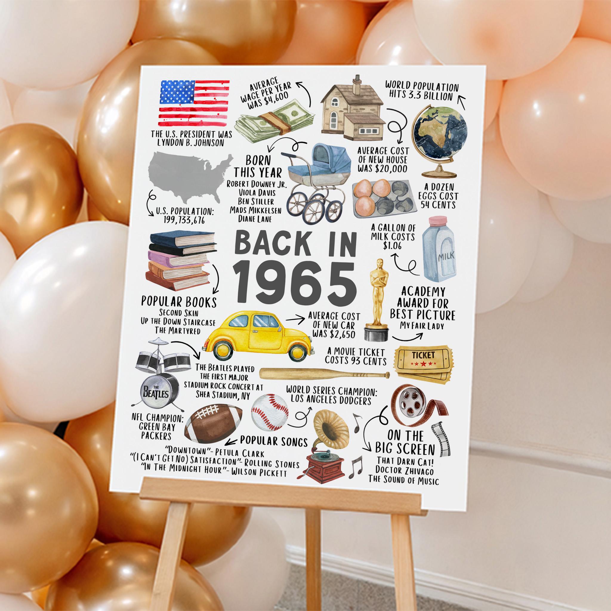 60th Birthday Gift – Born in 1965 USA Fun Facts Sign