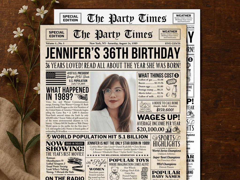 36th Birthday Newspaper Poster with Photo