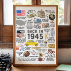 80th Birthday Gift – Born in 1945 USA Fun Facts Sign