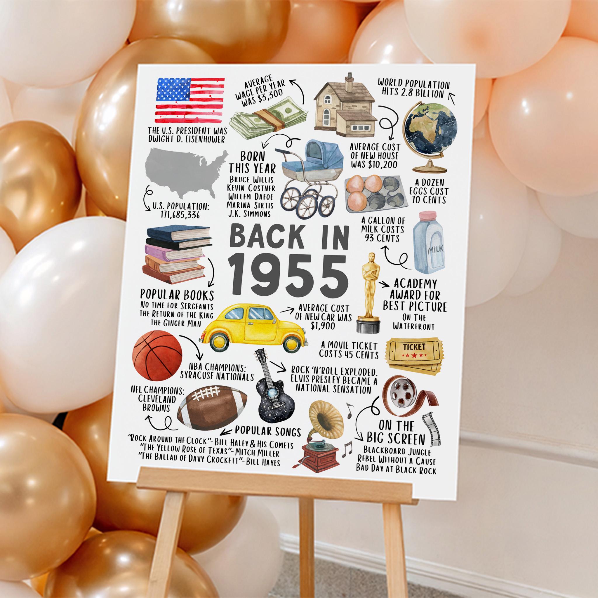 70th Birthday Gift, 70th Birthday Poster Printable, Back in 1955 Fun Facts Party Decoration Sign, Instant Download, IL01