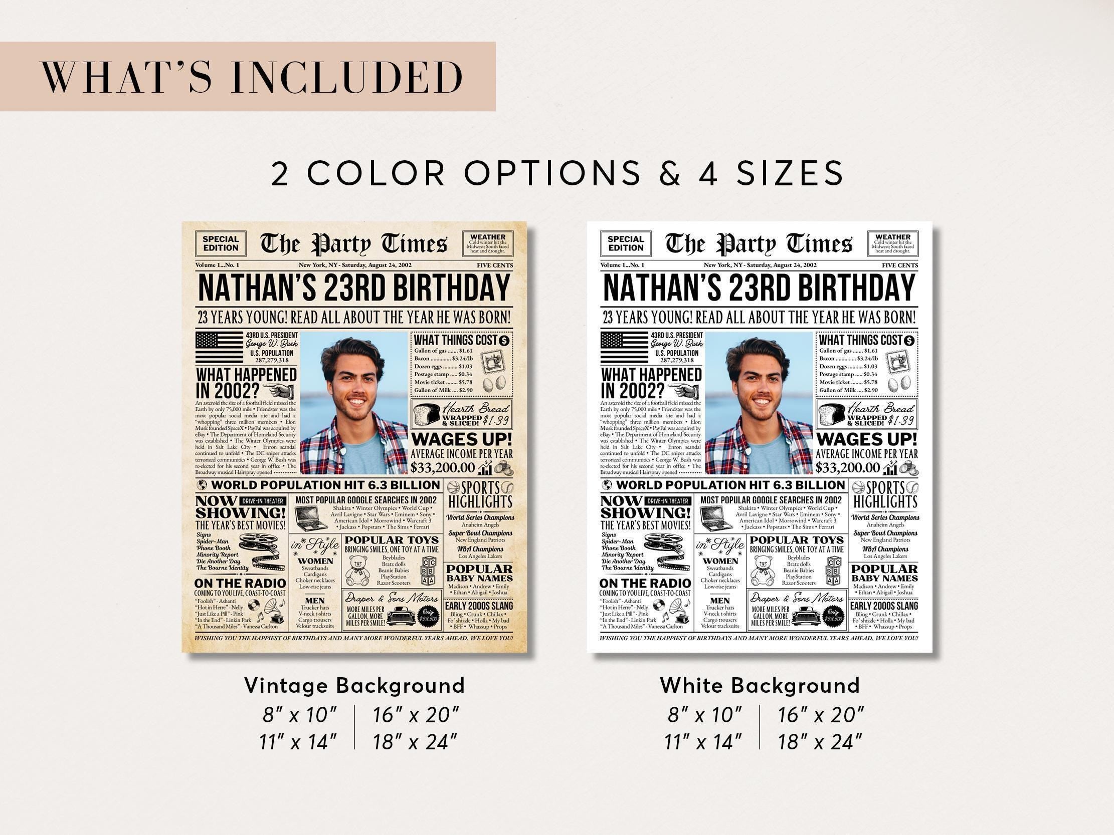 23rd Birthday Photo Welcome Trivia Sign, Flashback to 2002, 23rd Birthday Newspaper Poster, Year You Were Born Printable, Edit With Canva