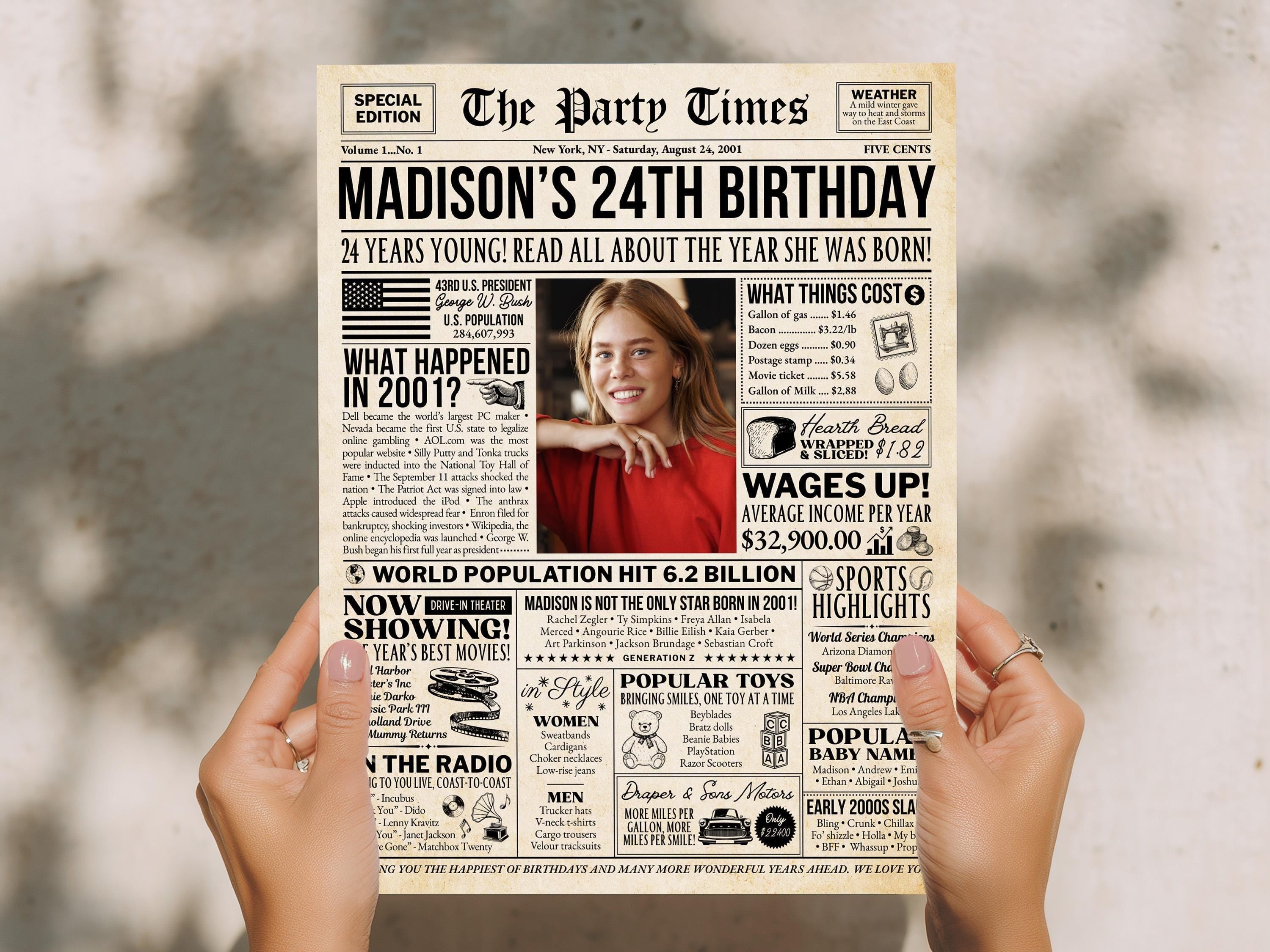 24th Birthday Newspaper Poster Sign, Born in 2001 Party Decorations, Editable Retro Theme 24 Years Ago Printable, Edit With Canva