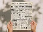 60th Birthday Newspaper Poster, Editable Facts From 1965, Milestone Birthday Keepsake, Welcome Sign Decorations, Edit With Canva