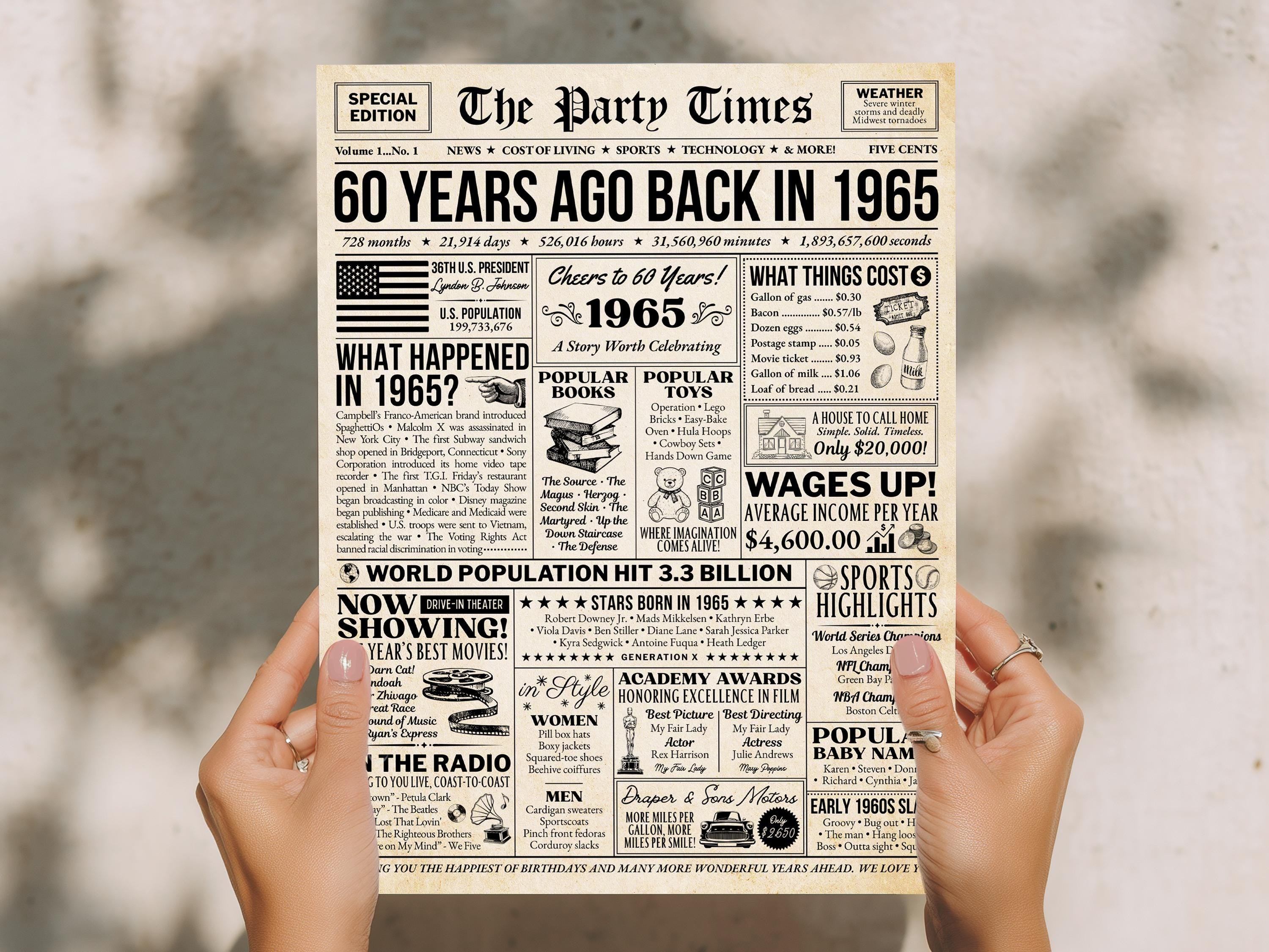 60th Birthday Newspaper Poster, Editable Facts From 1965, Milestone Birthday Keepsake, Welcome Sign Decorations, Edit With Canva