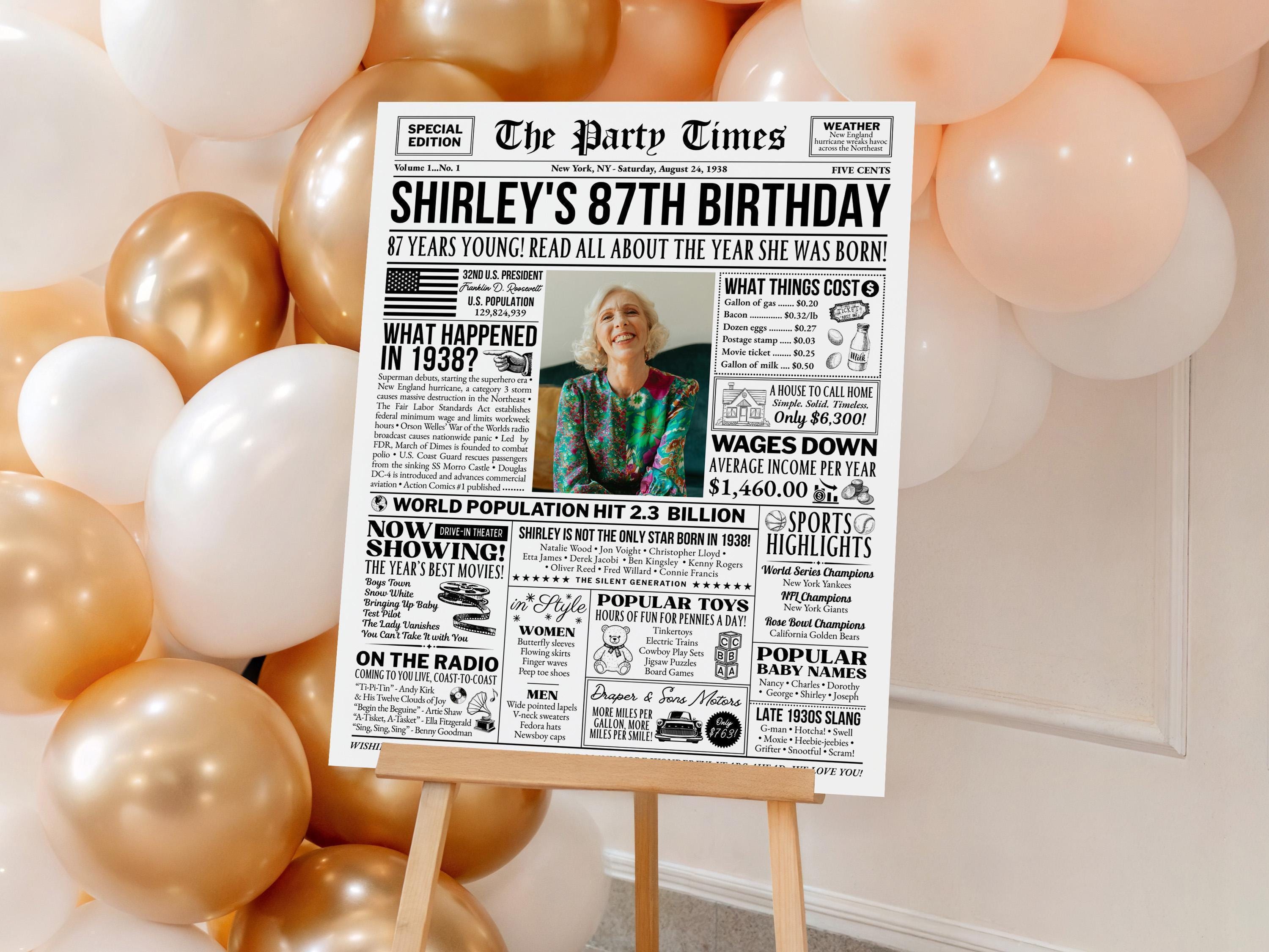 87th Birthday Newspaper Poster Sign, Back In 1938 Retro Party Decorations, Editable Custom Year You Were Born  Printable, Edit With Canva